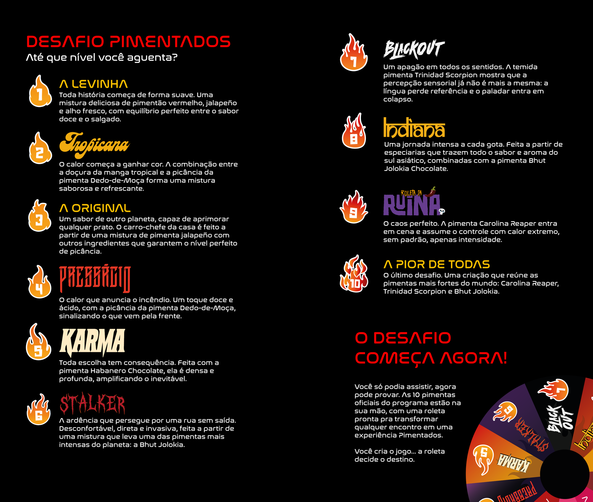 DESAFIO PIMENTADOS - TEMP. 02