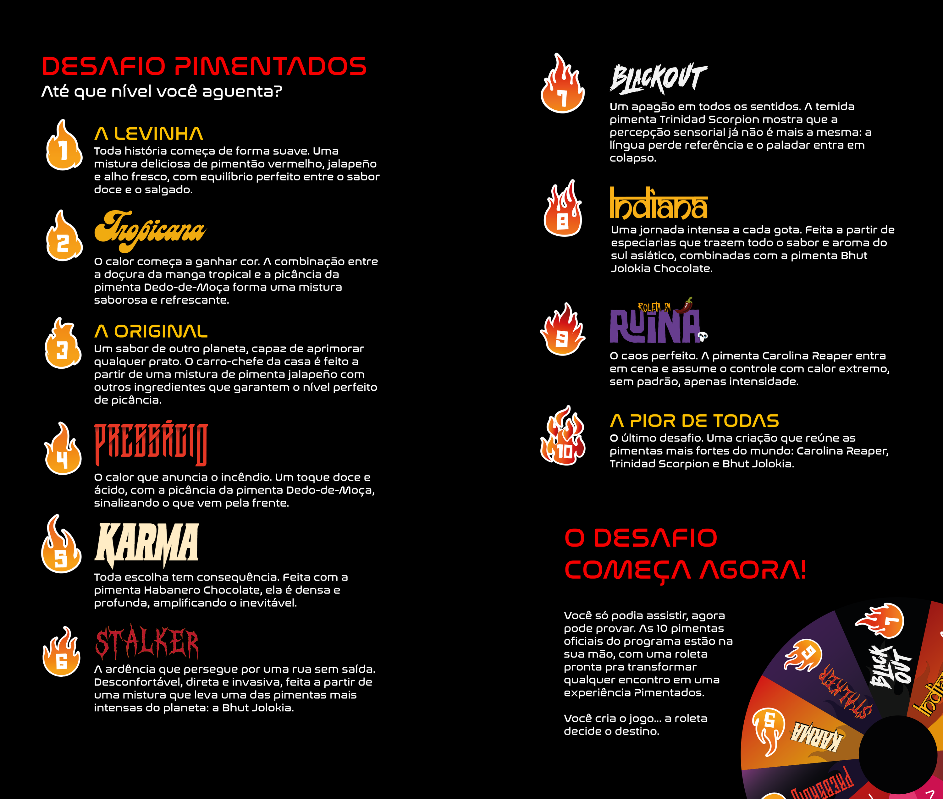 DESAFIO PIMENTADOS - TEMP. 02
